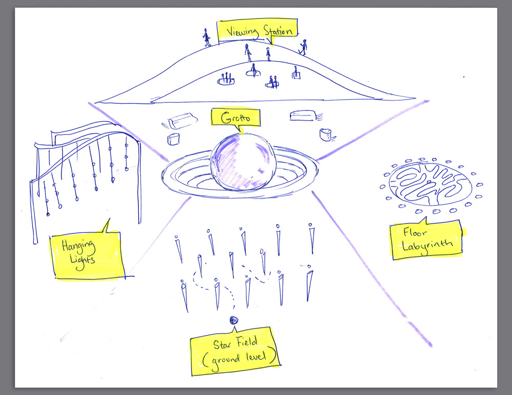 Early Concept Layout